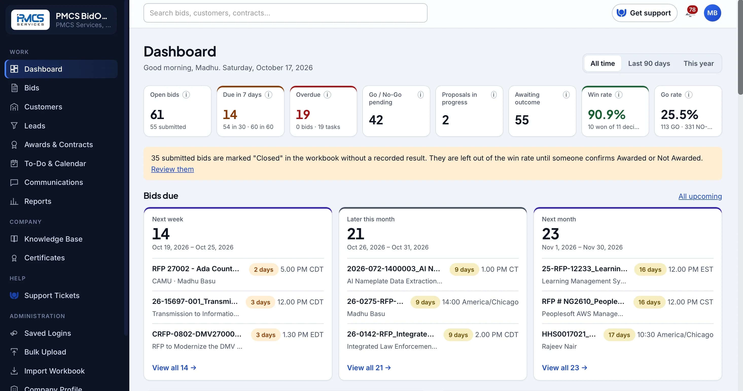 Unnanu BidOps dashboard showing open bids, win rate, go rate, and upcoming bid deadlines